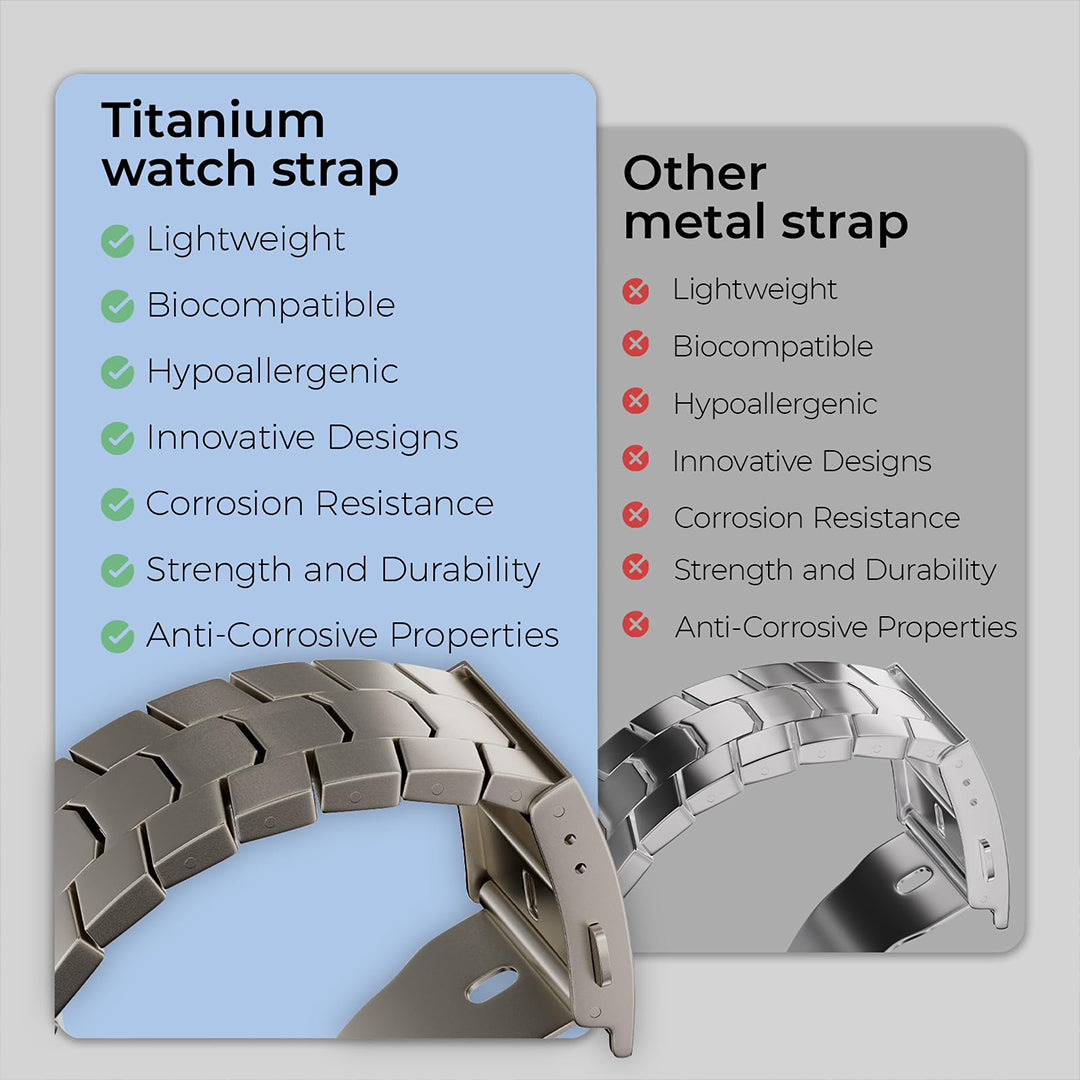 Lightweight
BiocompatibleHypoallergenic
Innovative Designs
Corrosion Resistance
Strength and Durability
Anti-Corrosive Properties