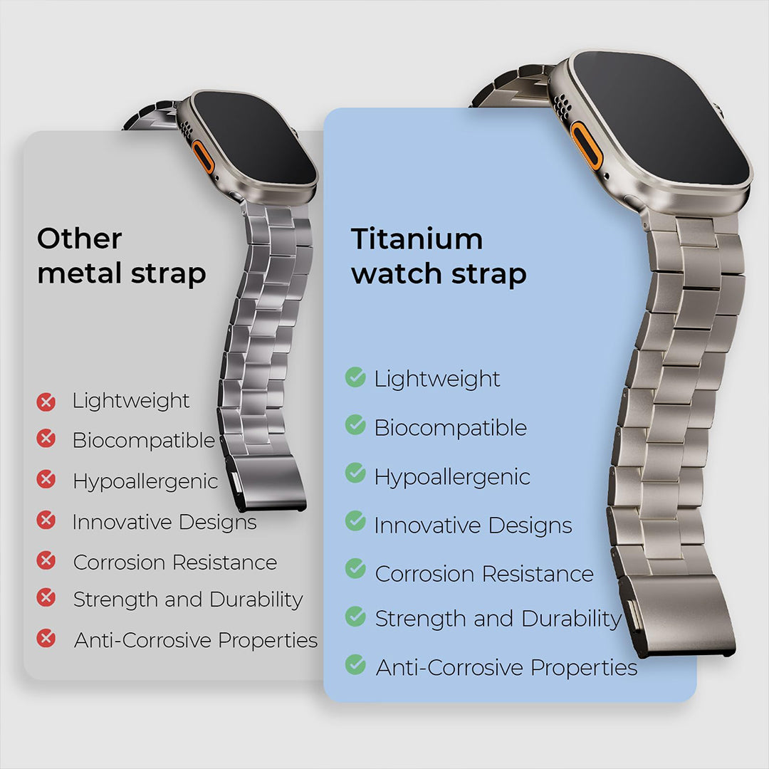 Lightweight
Biocompatible
Hypoallergenic
Innovative Designs
Corrosion Resistance
Strength and Durability
Anti-Corrosive Properties