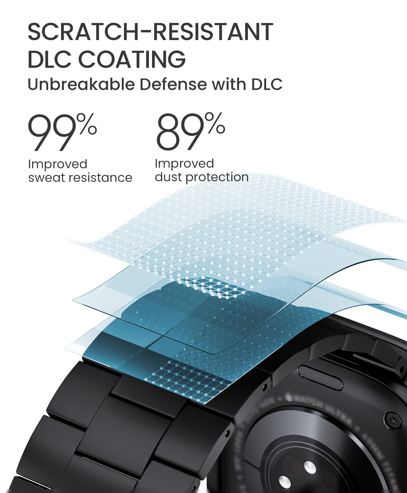 CRNS01  Titanium Apple Watch Band With Magnetic Clasp