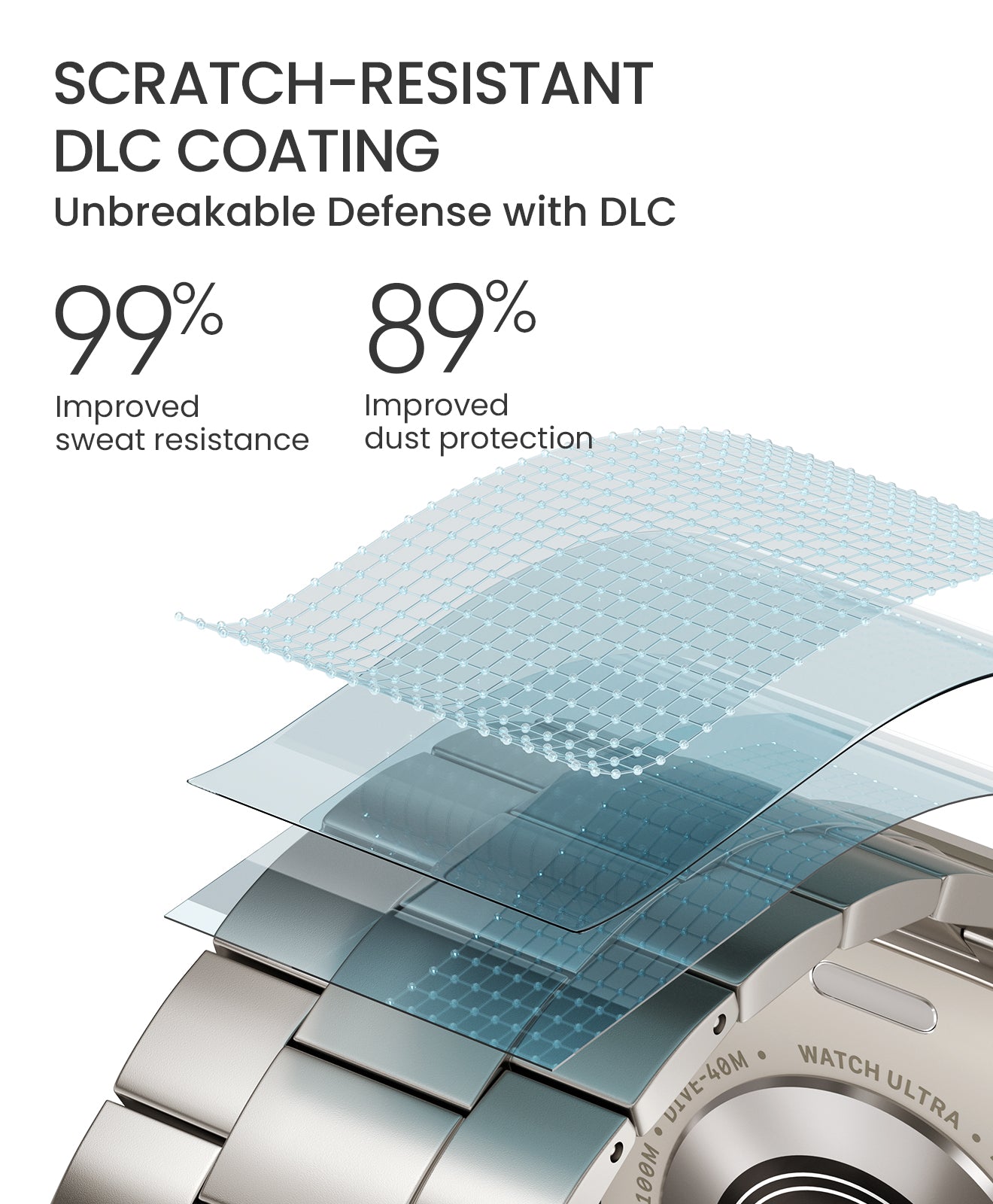 CRNS01  Titanium Apple Watch Band With Magnetic Clasp